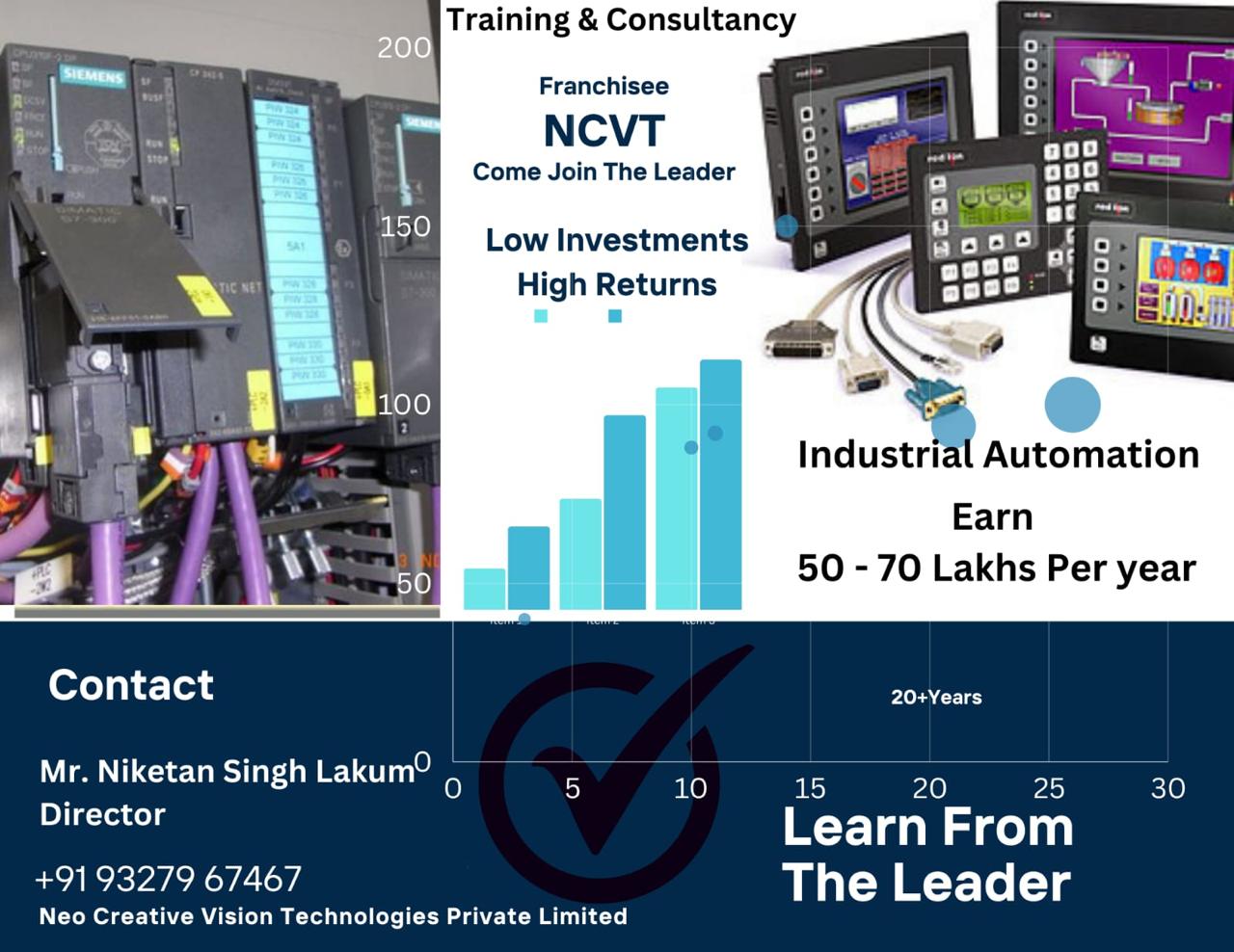 NCVT PLC SCADA Automation Franchisee Support