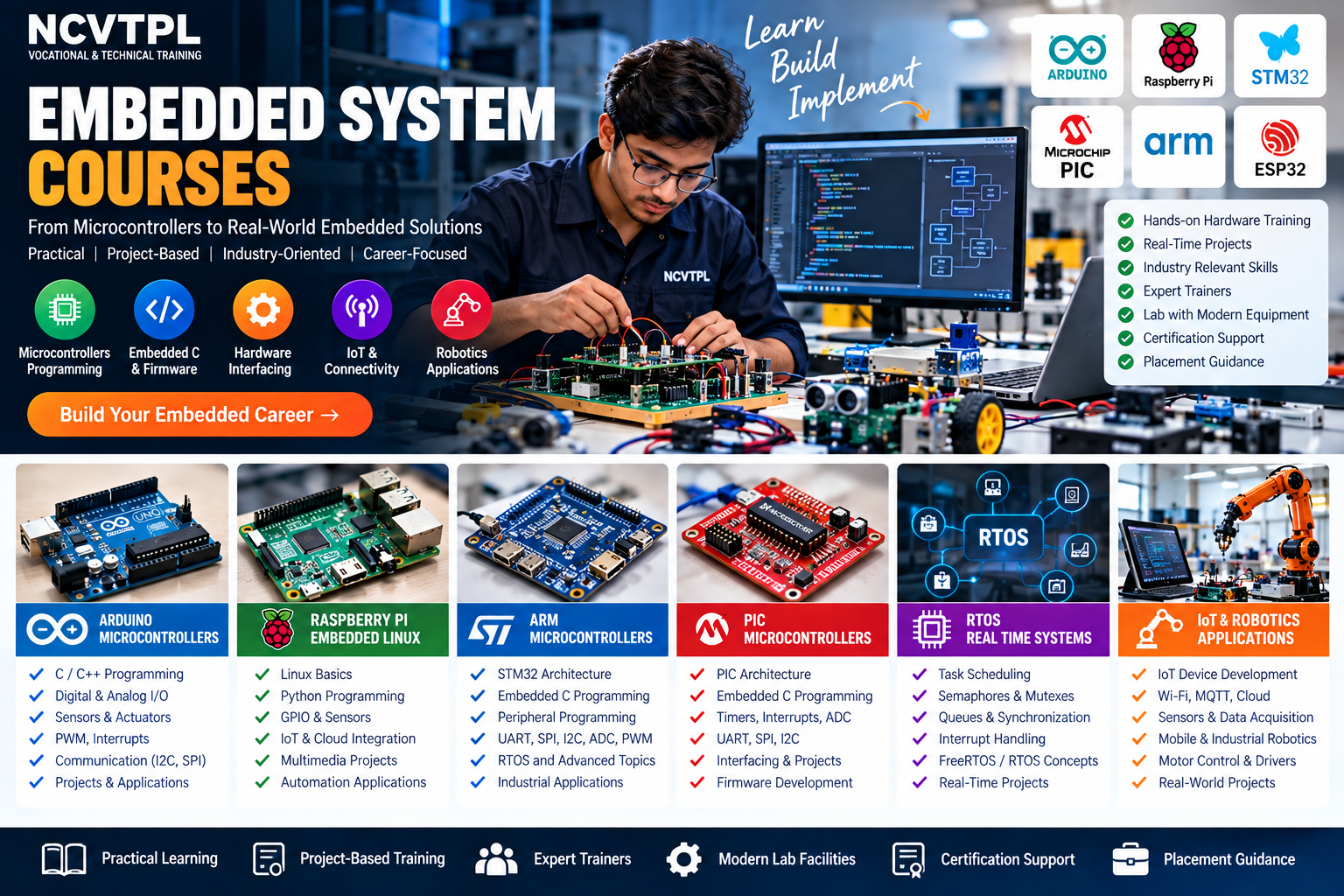 NCVTPL Embedded System Courses covering Arduino Raspberry Pi ARM STM32 PIC ESP32 RTOS IoT robotics and Embedded C programming